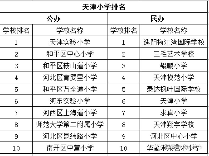南平师范附属小学校长：一位教育者的故事
